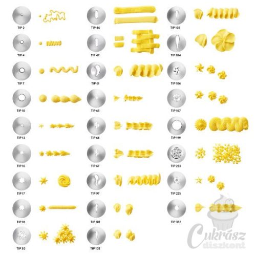 NL Wilton díszítőcső szett 29db-os