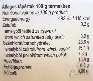 DW meggy dzsem 1kg